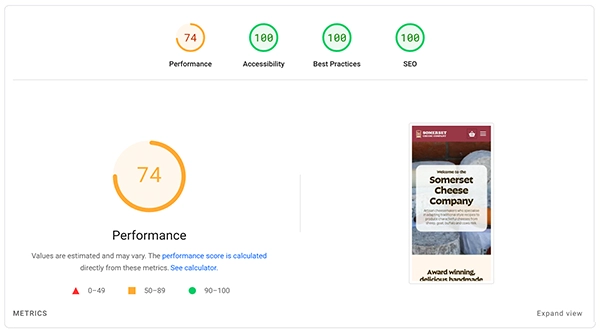 Performance statistics for how well the new website performs on mobile devices.